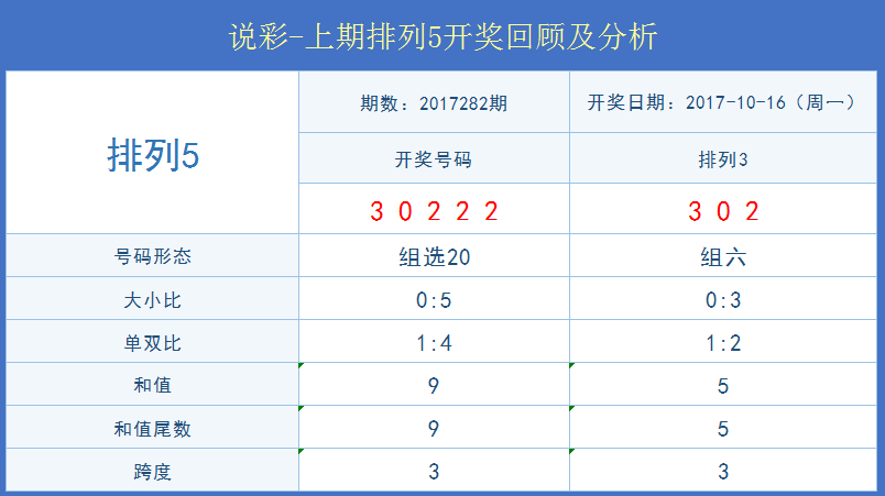 澳门开奖结果+开奖记录表01,澳门开奖结果及其开奖记录表，探索与解析