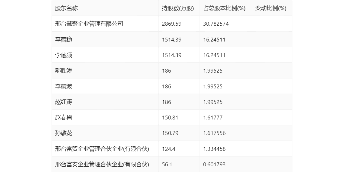 2025新澳开奖结果059期 07-41-14-15-47-09T：22,探索新澳开奖结果，第059期精彩揭晓，数字组合展现魅力时刻