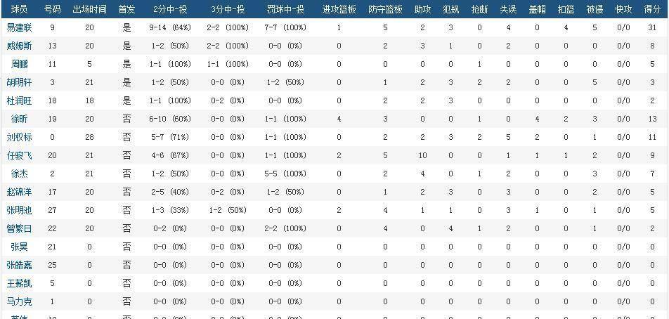 三肖必中特三肖必中069期 28-33-31-02-48-39T：17,探索三肖必中特，揭秘数字背后的奥秘与策略——以第069期为例