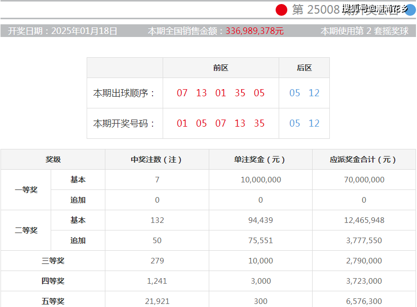 澳门六合大全003期 11-13-19-24-26-28U：02,澳门六合大全解析，003期数据下的独特解读与探索