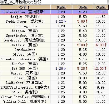 4949最快开奖资料4949093期 03-07-13-22-24-38C：25,揭秘4949最快开奖资料——第4949093期开奖号码预测与解析